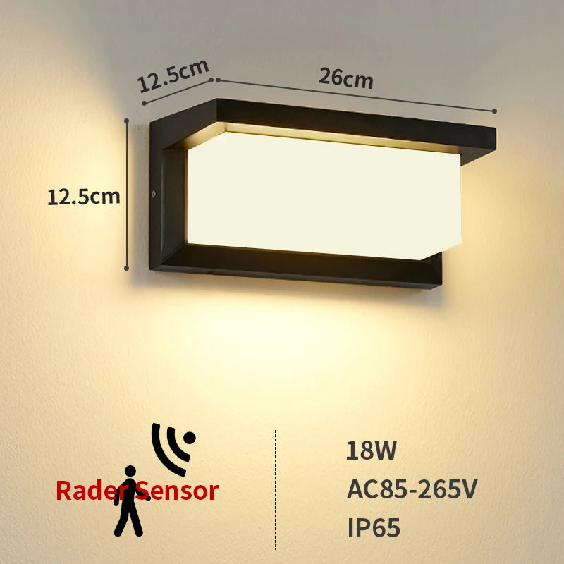 LED Outdoor Wall Lamp- Waterproof